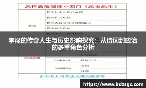 李禄的传奇人生与历史影响探究：从诗词到政治的多重角色分析