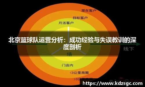 北京篮球队运营分析：成功经验与失误教训的深度剖析