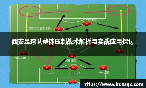 西安足球队整体压制战术解析与实战应用探讨